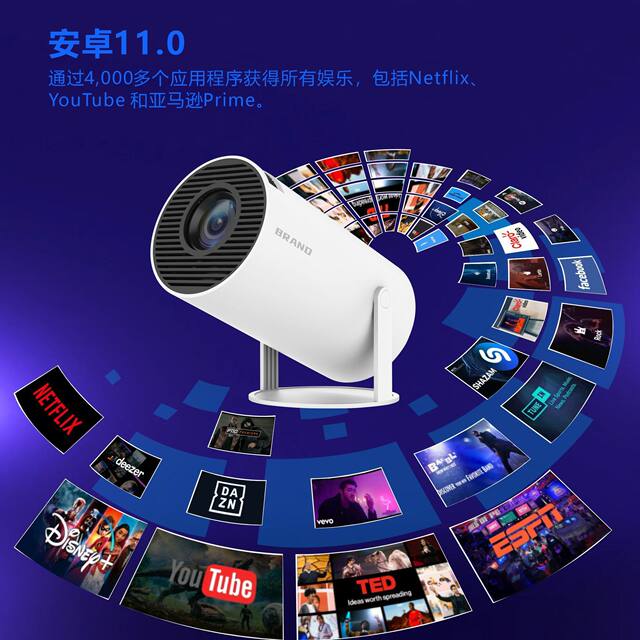 Cross-Border Hot Product Hy300 Projector, Home Mini Portable High-Definition Projector, Supports Wireless Screen Sharing on Large Screens detail 2