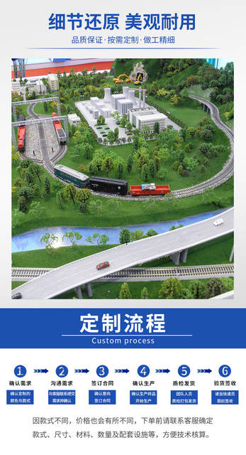 Customized Sand Table Model, Industrial Factory Planning Model, Terrain and Landform Sand Table Model, School New Energy Sand Table Model detail 7