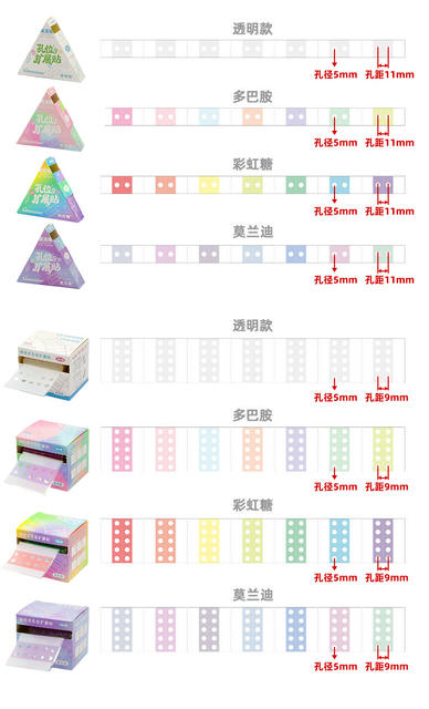 Dopamine Pull-Out Loose-Leaf Hole Expansion Stickers with Pearlescent Finish for Error Correction, High Aesthetic Value Sticky Notes for Middle and High School Students detail 3