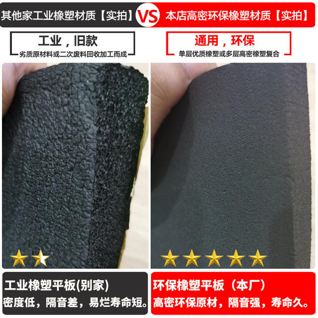 Soundproofing Cotton Self-Adhesive Wall Noise Reduction Engineering Wall Stickers Room Soundproof Panels Flame Retardant Wholesale Materials Anti-Noise detail 12