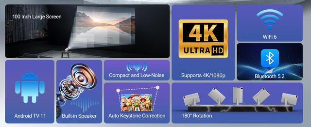 Cross-Border Popular Hy300Pro Barrel Projector for Home Use Android 11 Bluetooth 4K High-Definition Portable Projector Factory detail 2