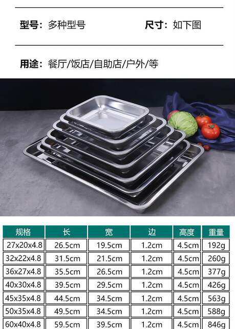 304 Stainless Steel Square Tray Rectangular Fish Plate Barbecue Plate Dinner Plate Deep Plate Steamed Rice Dumpling Plate Dish Plate for Home Use detail 7