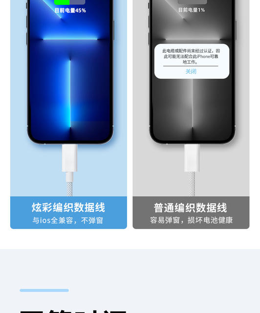 Applicable to Apple data line iPhone8/11/12/fast charging mobile phone charging line 13/xs/6 flash charging high current detail 6