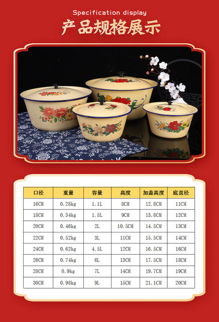 Lard basin wholesale nostalgic old lard basin soup basin retro yellow wash basin enamel old basin enamel bowl detail 8
