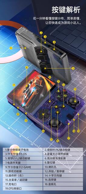 New R36S Game Console, High-Definition 3D Handheld Game Console with Dual Joysticks, Gba Arcade Simulator, King of Fighters Cross-Border detail 2