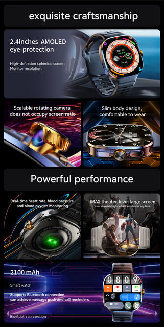 Cross-Border Wide-Screen Card-Insertable M99 Smart Watch 5g Global Communication 2.4inch Waterproof Rotating Camera Google Phone Watch detail 7