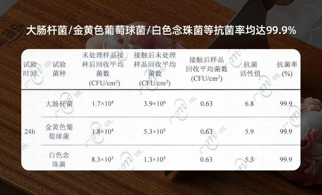Good Housekeeper Black Sandalwood Cutting Board Antibacterial and Mildew-proof Household Cutting Board Fruit Cutting Board Black Gold Sandalwood Solid Wood Sticky Board Cutting Board detail 6