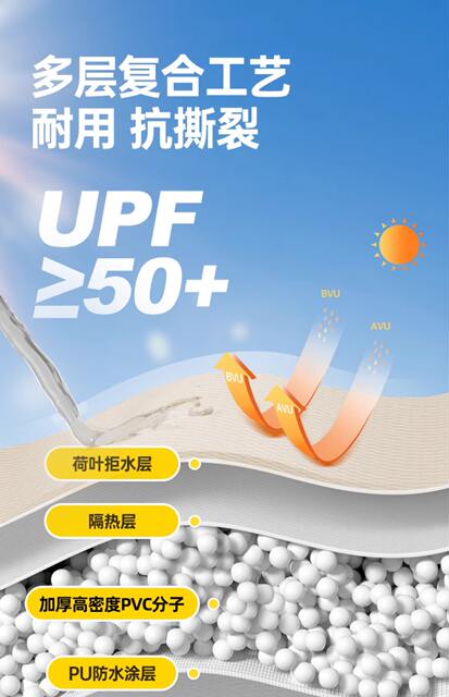 Trendy Outdoor Camping Dining Market Night Market Weatherproof Sunshade Tent Fabric Canopy Warm detail 9