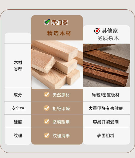 Special drawing board for art students easel 2K4K8K wooden hollow drawing board children's sketch drawing board design drawing board detail 6