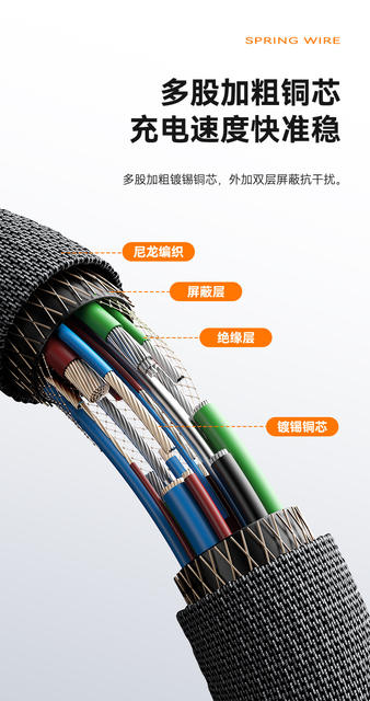 Spring-Loaded Digital Display 120W Super Fast Charging Type-C Data Cable Suitable for Apple, Huawei, Xiaomi Car Charger 6A Charging Cable detail 12