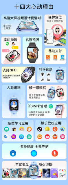 Huaqiangbei 5g Full-Network Smartwatch with Tiktok and Kuaishou Live Streaming, Wifi Calling, Video Chat, Health Monitoring, Magnetic Fast Charging detail 2