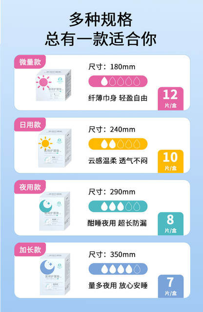 Pang Mo's Same Type of Sanitary Napkins, Medical-Grade National Standard Pads, All-Cotton Menstrual Pads for Day and Night Use, Purchasing Agent detail 11