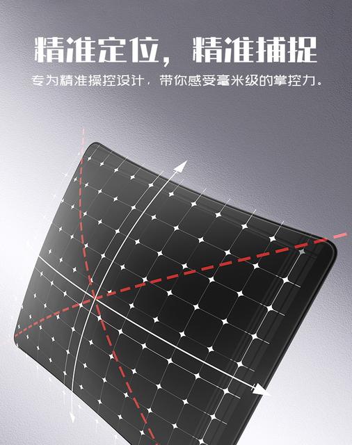 High-End E-Sports Mouse Pad Customized for Fps Games, Thickened, Smooth, and Balanced Control Gaming Mouse Pad detail 8