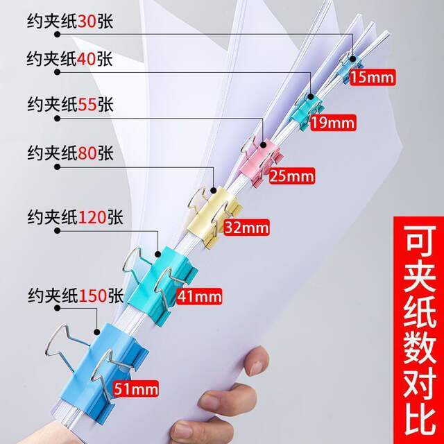 Strong Long-Tail Clips, Small Clips, Large Mixed Pack, Colorful Iron Binder Clips, Test Paper Clips, Office Supplies detail 6