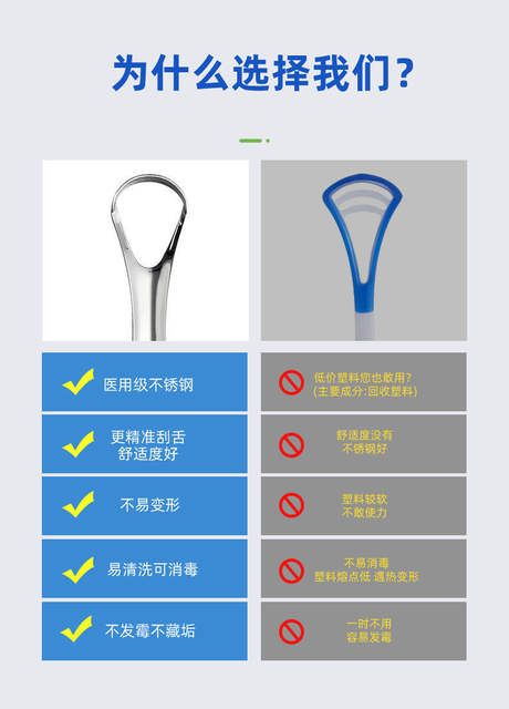 Tongue Scraper Stainless Steel Men's Tongue Scraper Middle-Aged and Elderly Tongue Coating Cleaning Artifact Bad Breath Tongue Coating Cleaner detail 7