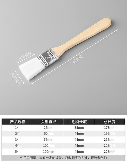 Water-based soft brush paint paint seamless brush latex paint brush barbecue baking painting small brush is not a wool brush detail 9