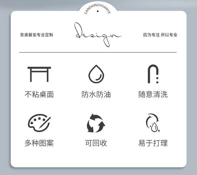 Pp Kidsren's Insulated Placemats Customized Creative Food-Grade Anti-Slip Particles Oil-Proof and High-Temperature Resistant Portable Storage Western-Style Placemats detail 2