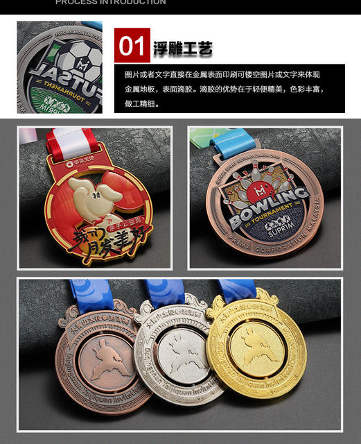 Customized Zinc Alloy Metal Medals for Corporate Events and Competitions, Custom-Made Lacquered Medals, Custom Metal Medal Customization detail 5