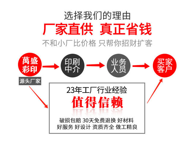 Magazine Books Enterprise Album Printing Training Materials Catalog Booklet Printing Publicity Album Printing Factory detail 2