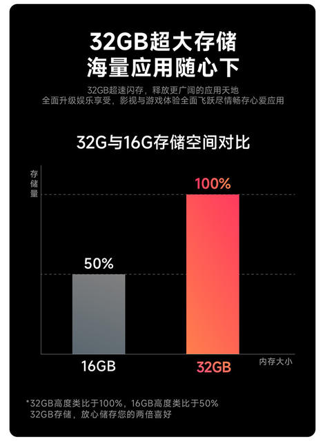 Tmall Magic Box 8 Air Pro Home Network Tv Set-top Box Smart Hd Player Supports Screen Projection detail 6