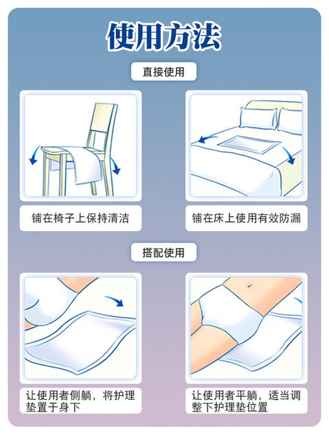 Extra Large Adult Care Pad 100X180 Maternity Pad for the Elderly, Extra Large Diaper Pad for Men and Women detail 10