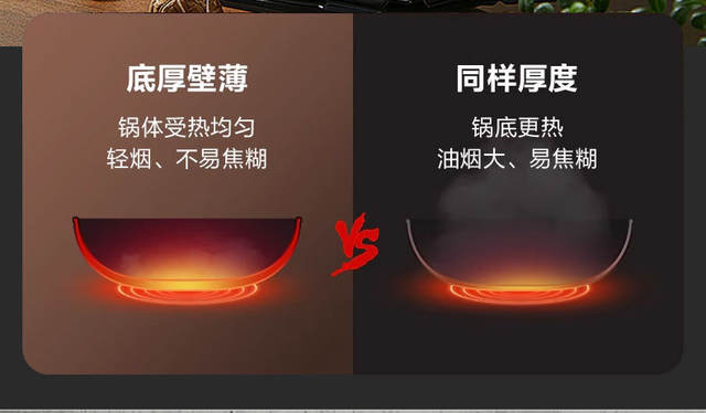 Wholesale Iron Pots, Traditional Round-Bottomed Woks, Iron Pots for Home Use, Non-Stick Cooking, No-Coating Iron Pots detail 9