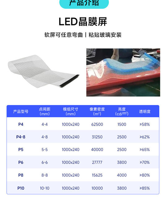 Transparent Screen Led Full Color Display Led Crystal Film Screen Glass Curtain Wall High Light Transmittance Screen Flexible Screen Manufacturer detail 9