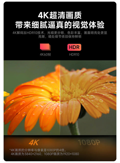 Tmall Magic Box 8 Air Pro Home Network Tv Set-top Box Smart Hd Player Supports Screen Projection detail 8
