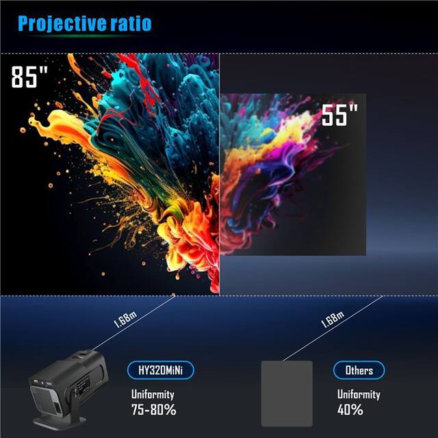 Cross-Border New Hy320 Mini 4K High-Definition Android Smart Home Theater Portable Home Short Throw Projector detail 3