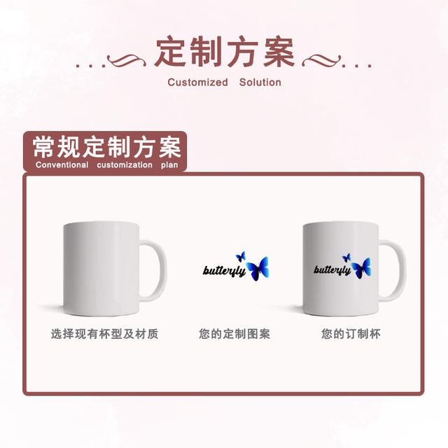 Foreign Trade Ceramic Mugs, Promotional Coated Mugs, Custom Coffee Mugs, Promotional Event Logo Mugs, Wholesale Gifts detail 4