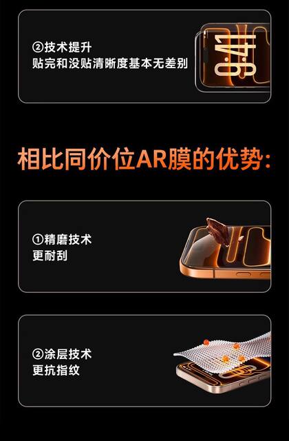 Suitable for Iphone17Promax Tempered Film, Apple 16Pro Mobile Phone 15 Screen 14Pro Protection 13 Film 12 detail 4
