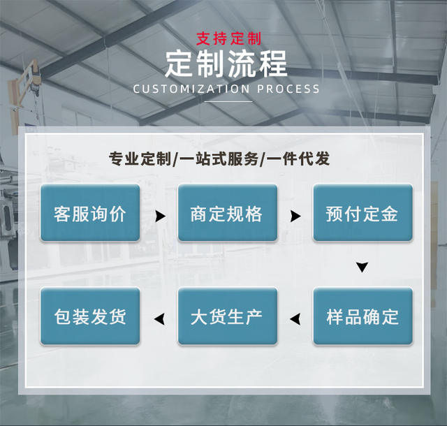 Dr. Kang Yi adult diapers for the elderly disposable diapers for men and women elderly adult diapers detail 4