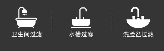Japanese-Style Swirl Floor Drain Bathroom Sewer Cover Hair Collector Toilet Rotating Insect-Proof Anti-Blocking Filter detail 9