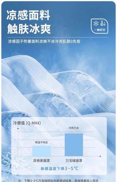 Ice Silk Sunscreen Mask for Men in Summer Cycling Motorcycle Takeaway Neck Protection Veil Anti-Uv Face Covering Ice Silk Neck Scarf detail 12