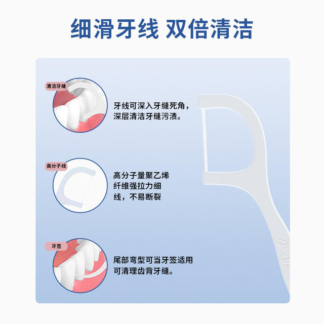 Xiaozhu Disposable Dental Floss Stick Household Floss Pick Hygienic Ultra-Fine Family Box Portable Smooth Care Toothpick detail 5