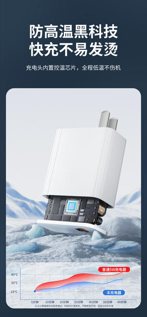 Suitable for Huawei mobile phone A C dual port 88W super fast charging head 100W charger Pura70 charging head 6A wholesale detail 4