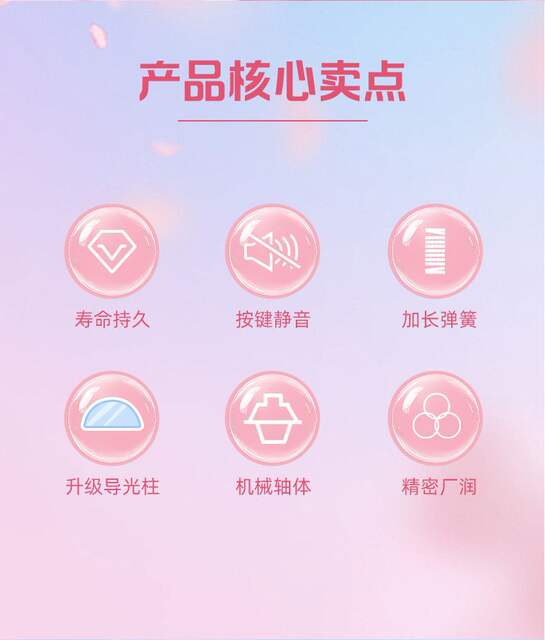 Gaote's Newly Upgraded Peach V3 Silent Axis Dopamine Customized Mechanical Keyboard with Hot-Swappable Key Switches detail 2