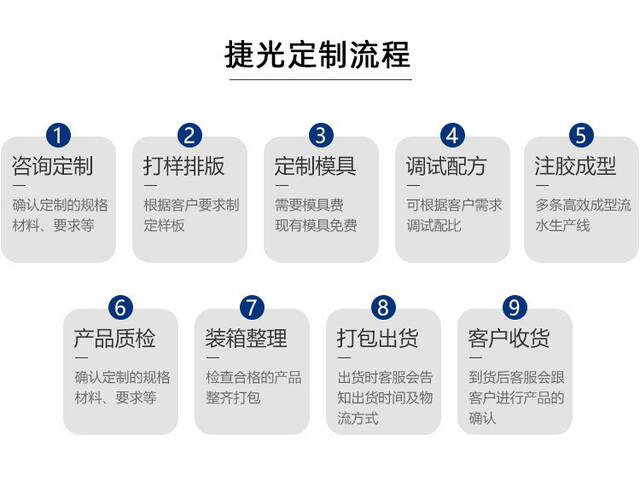 Liquid hand leather mouse pad office desk odor-free small laptop wrist mouse pad wholesale detail 6