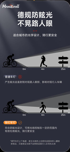 Bicycle Night Cycling Light Lighting Headlight Brake Warning Mountain Road Bicycle Rear Tail Light Cycling Equipment Accessories detail 4