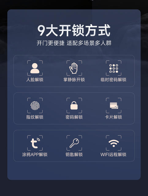 Smart Lock 3D Facial Recognition Smart Door Lock Fingerprint Password Lock Entry Door Monitoring Cross-Border Graffiti Palm Vein Recognition detail 8