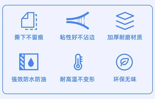 Wholesale Kitchen Oil-Proof Stickers Waterproof, Moisture-Proof and High-Temperature Resistant Self-Adhesive Cabinets and Stoves with Range Hood Thickened Aluminum Foil Paper detail 10