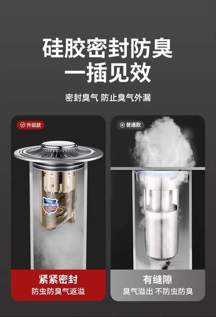 Universal Anti-Odor Drain Filter for Bathroom, Anti-Odor Device for Sewer, Anti-Insect Sealing Cover for Bathroom Drain Core detail 6