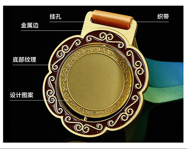 Metal commemorative medal School Sports Meeting metal gift marathon medal zinc alloy keep Medal detail 7