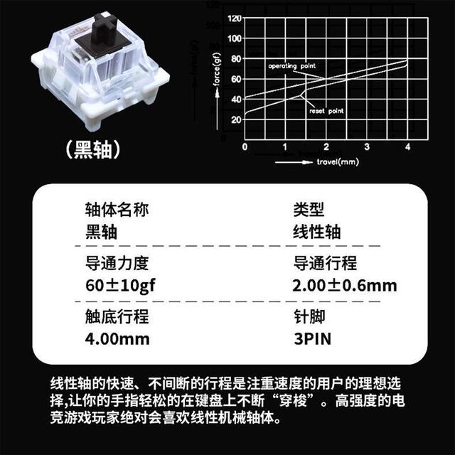 ITLY customized mechanical keyboard cross shaft body yellow shaft green shaft black shaft tea shaft red shaft hot plug replacement shaft welding detail 2
