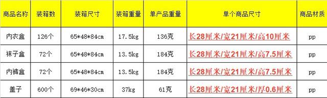 Household Underwear Socks Storage Box Plastic Cosmetic Organizer Storage Underwear Bra Underwear Storage Box detail 1