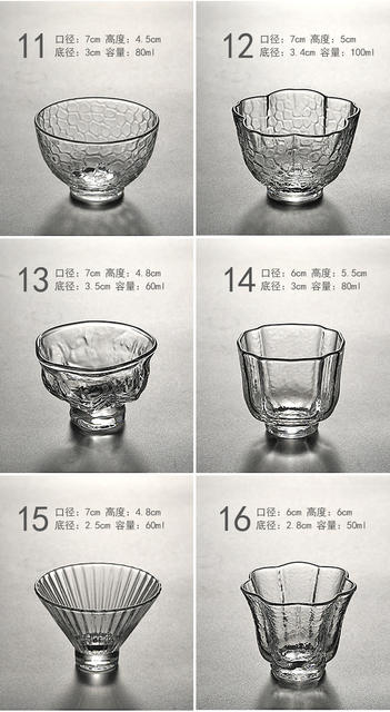 Household High Borosilicate Glass Tea Cup Various Style Small Tea Cup Master Cup Transparent Glass Sketch Cup Tea Bowl detail 11