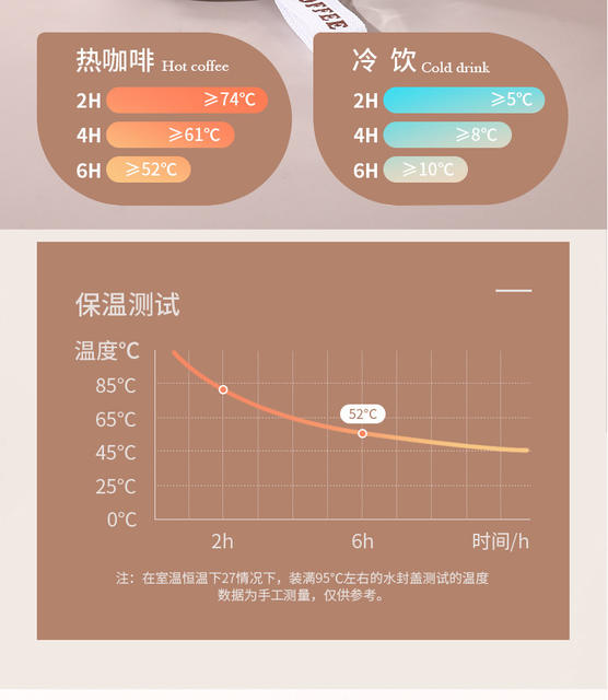 High-Looking Stainless Steel Coffee Cup, Graduation Commemorative Gift for Male and Female Students, Engraved Water Cup, Smart Temperature Display Thermos Cup detail 5