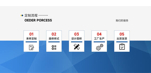 Factory New Private Model P4 Game Controller P4 Wireless Bluetooth Six-Axis Vibration Steam Game Controller detail 3