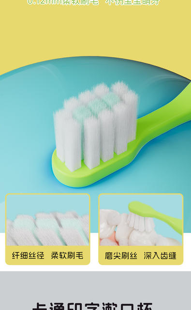 Children's Oral Care suit Toothbrush Toothpaste Cup Cartoon Oral Hospital Opening Gift Wholesale detail 5