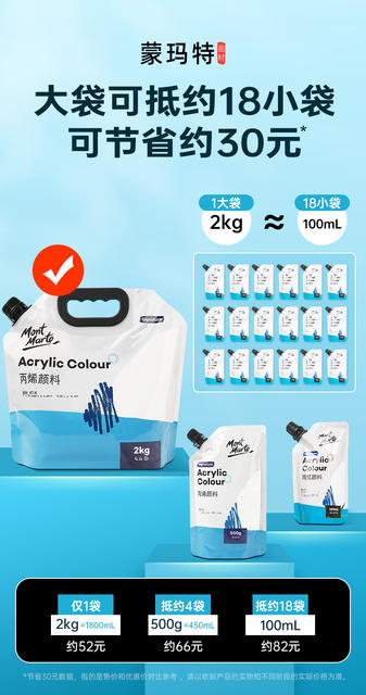 Montmartre Acrylic Pigment Supplement 2kg Gypsum Doll Pigment Acrylic 36 Color Waterproof Wall Painting Pigment Wholesale detail 5